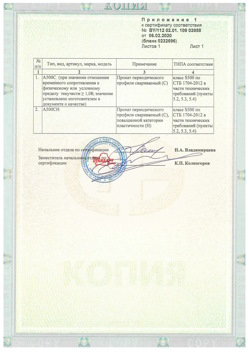 2020.02.06 Усть-Лабинск - Приложение к сертификату - Прокат арматурный для железобетонных конструкций периодического профиля.